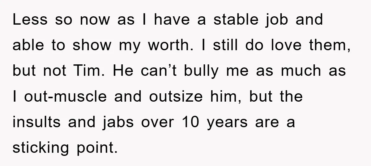 Less so now as I have a stable job and able to show my worth. I still do love them, but not Tim. He can’t bully me as much as...