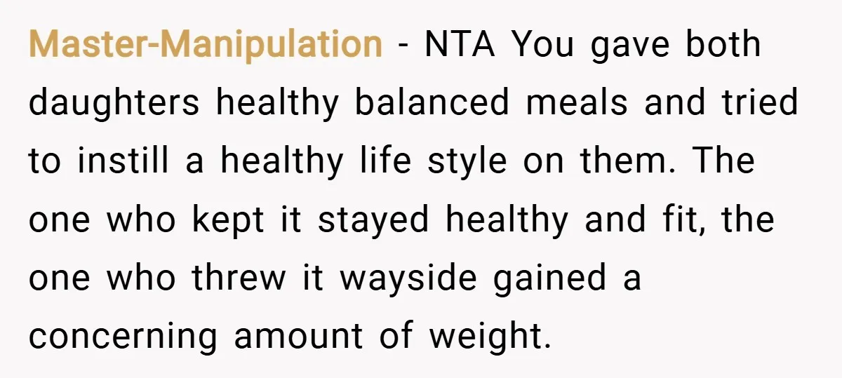 Master-Manipulation − NTA You gave both daughters healthy balanced meals and tried to instill a healthy life style on them. The one who kept it stayed healthy and fit, the...