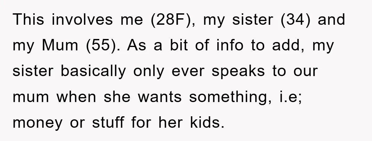 This involves me (28F), my sister (34) and my Mum (55). As a bit of info to add, my sister basically only ever speaks to our mum when she wants...