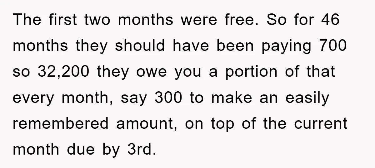 The first two months were free. So for 46 months they should have been paying 700 so 32,200 they owe you a portion of that every month, say 300 to...
