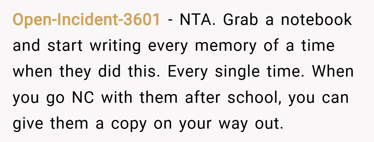 Open-Incident-3601 − NTA. Grab a notebook and start writing every memory of a time when they did this. Every single time. When you go NC with them after school, you...