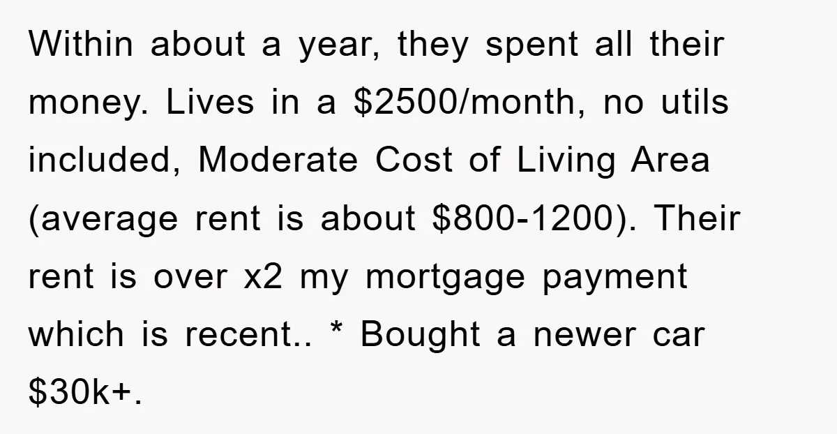 Within about a year, they spent all their money. Lives in a $2500/month, no utils included, Moderate Cost of Living Area (average rent is about $800-1200). Their rent is over...