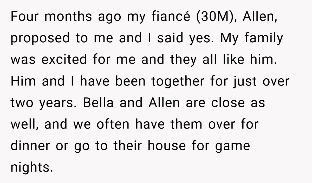 Four months ago my fiancé (30M), Allen, proposed to me and I said yes. My family was excited for me and they all like him. Him and I have been...