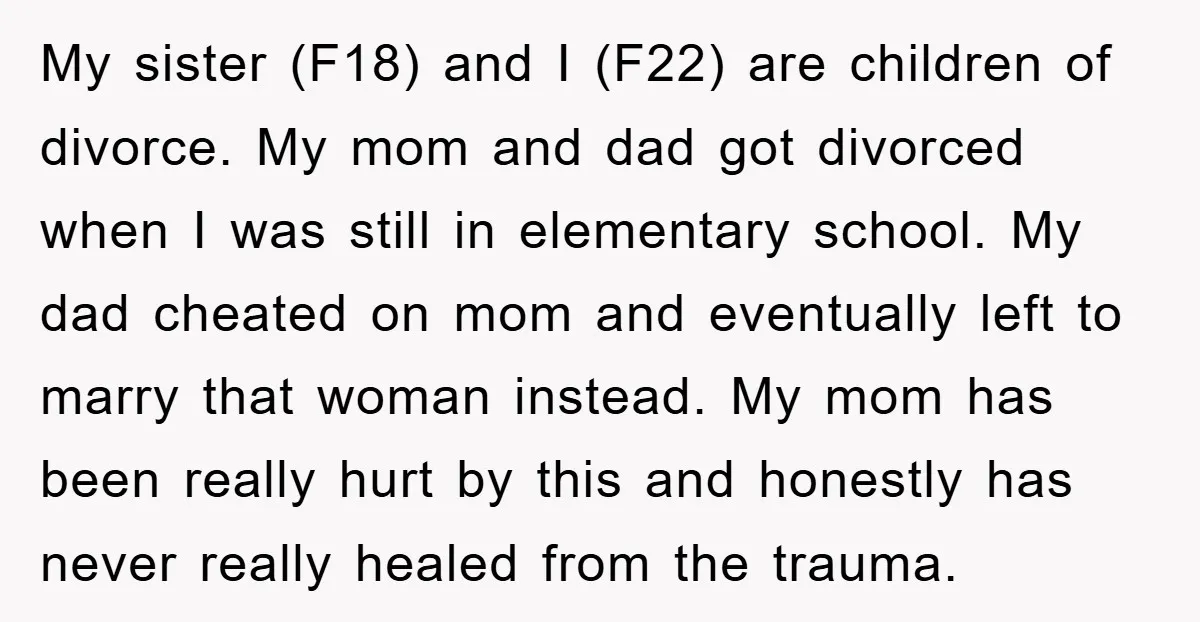 My sister (F18) and I (F22) are children of divorce. My mom and dad got divorced when I was still in elementary school. My dad cheated on mom and eventually...