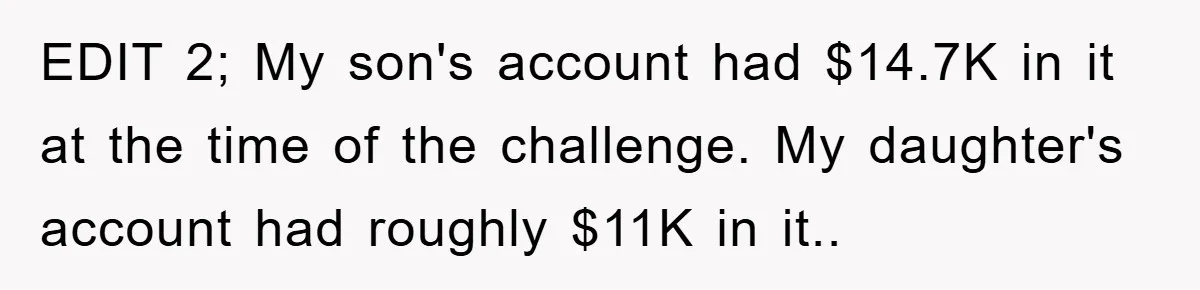 EDIT 2; My son's account had $14.7K in it at the time of the challenge. My daughter's account had roughly $11K in it..