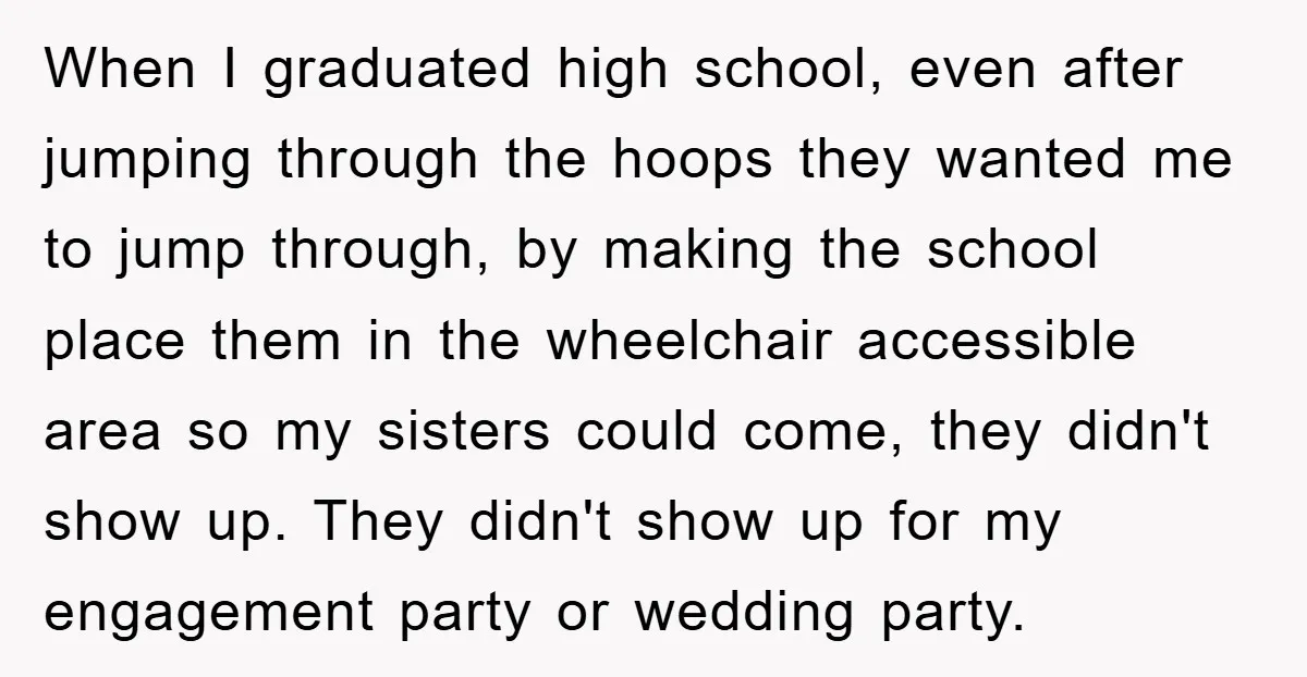 When I graduated high school, even after jumping through the hoops they wanted me to jump through, by making the school place them in the wheelchair accessible area so my...