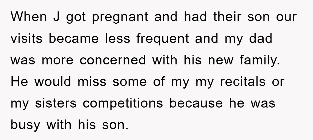 When J got pregnant and had their son our visits became less frequent and my dad was more concerned with his new family. He would miss some of my my...