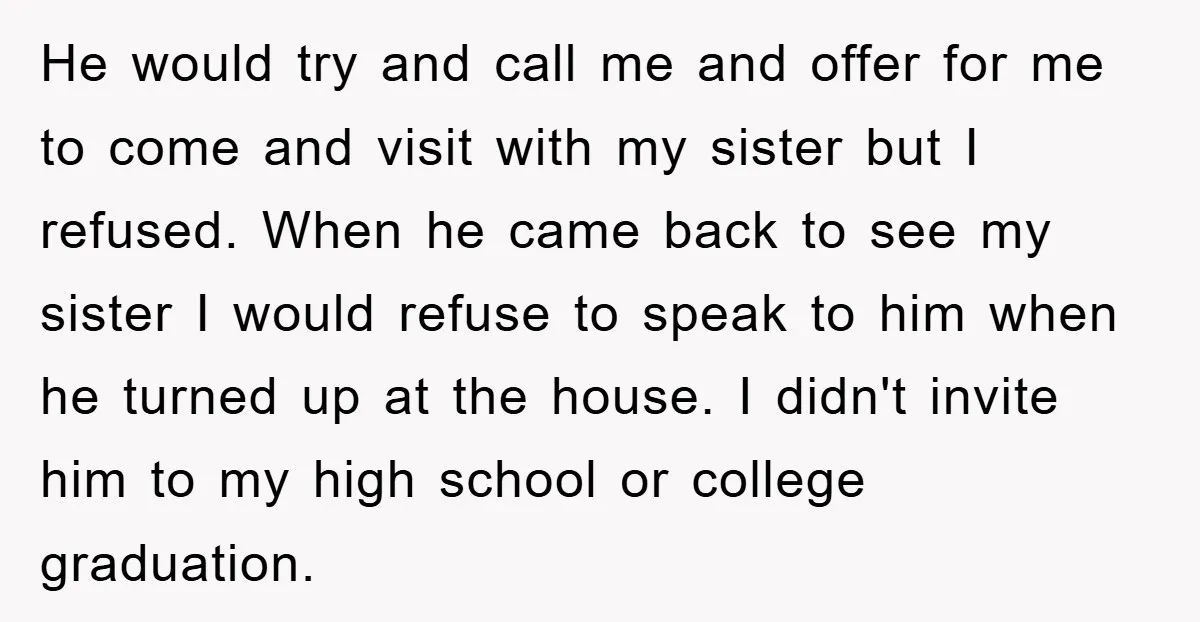 He would try and call me and offer for me to come and visit with my sister but I refused. When he came back to see my sister I would...