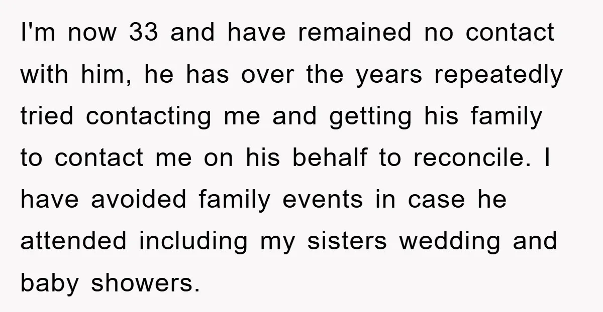 I'm now 33 and have remained no contact with him, he has over the years repeatedly tried contacting me and getting his family to contact me on his behalf to...