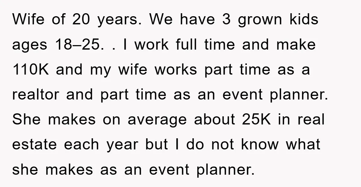 Wife of 20 years. We have 3 grown kids ages 18–25. . I work full time and make 110K and my wife works part time as a realtor and part...