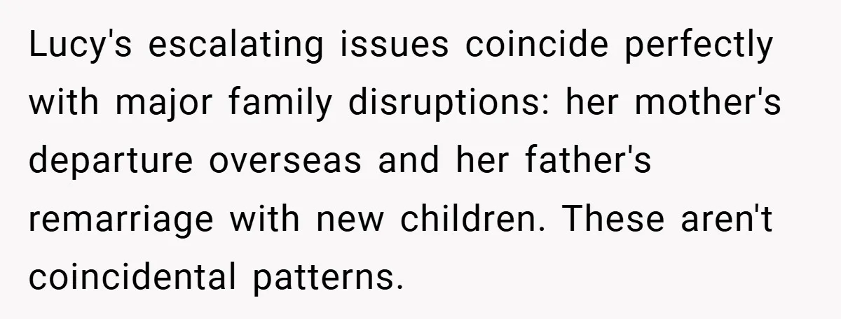 Lucy's escalating issues coincide perfectly with major family disruptions: her mother's departure overseas and her father's remarriage with new children. These aren't coincidental patterns.