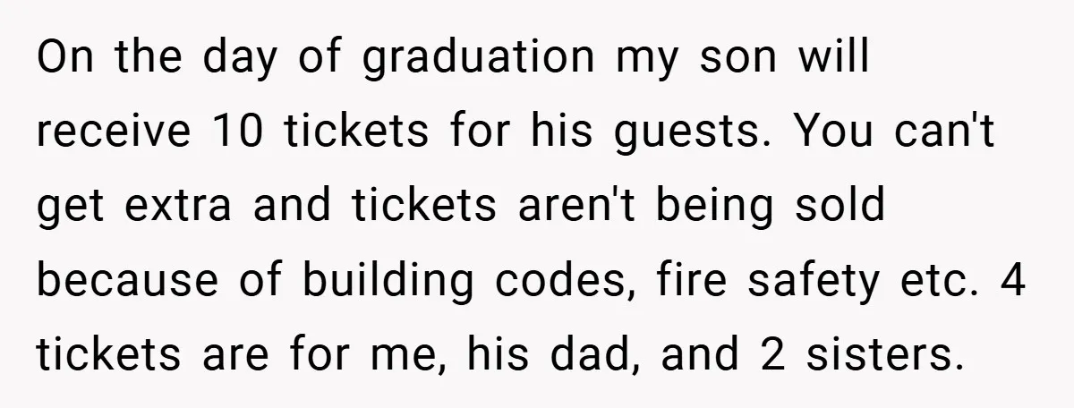 On the day of graduation my son will receive 10 tickets for his guests. You can't get extra and tickets aren't being sold because of building codes, fire safety etc....