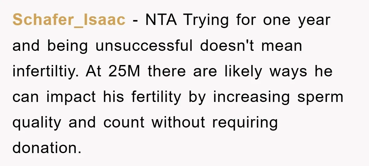 Schafer_Isaac − NTA Trying for one year and being unsuccessful doesn't mean infertiltiy. At 25M there are likely ways he can impact his fertility by increasing sperm quality and count...