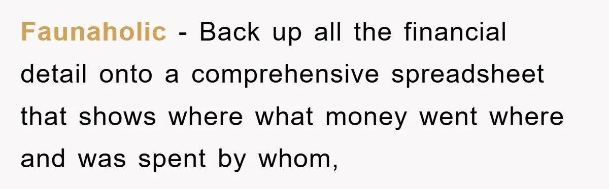 Faunaholic − Back up all the financial detail onto a comprehensive spreadsheet that shows where what money went where and was spent by whom,