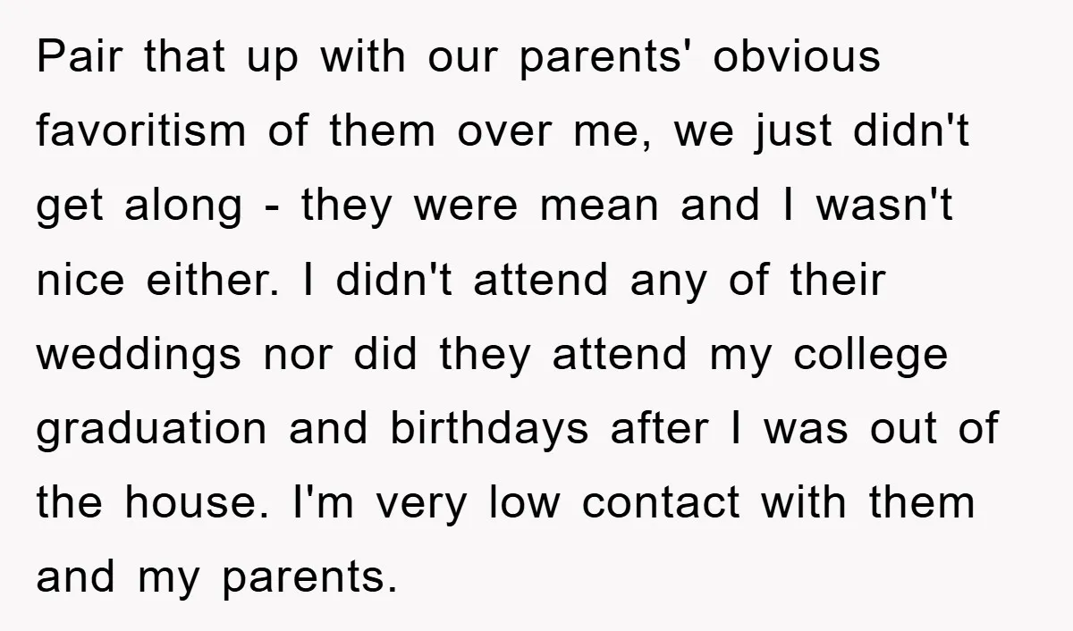 Pair that up with our parents' obvious favoritism of them over me, we just didn't get along - they were mean and I wasn't nice either. I didn't attend any...