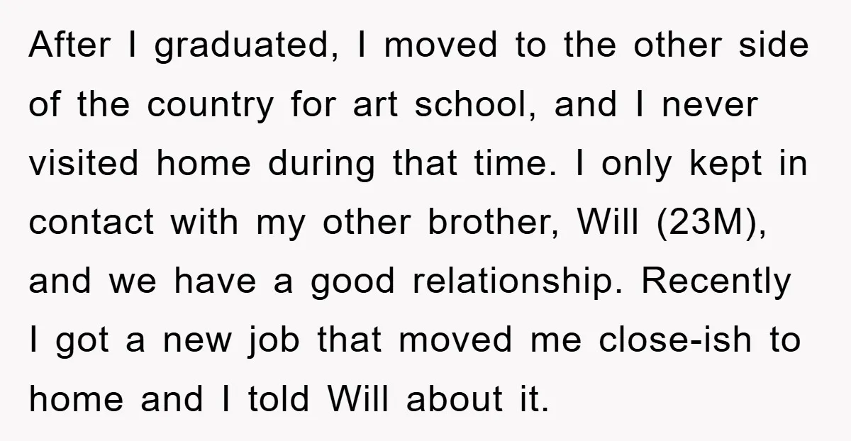 After I graduated, I moved to the other side of the country for art school, and I never visited home during that time. I only kept in contact with my...