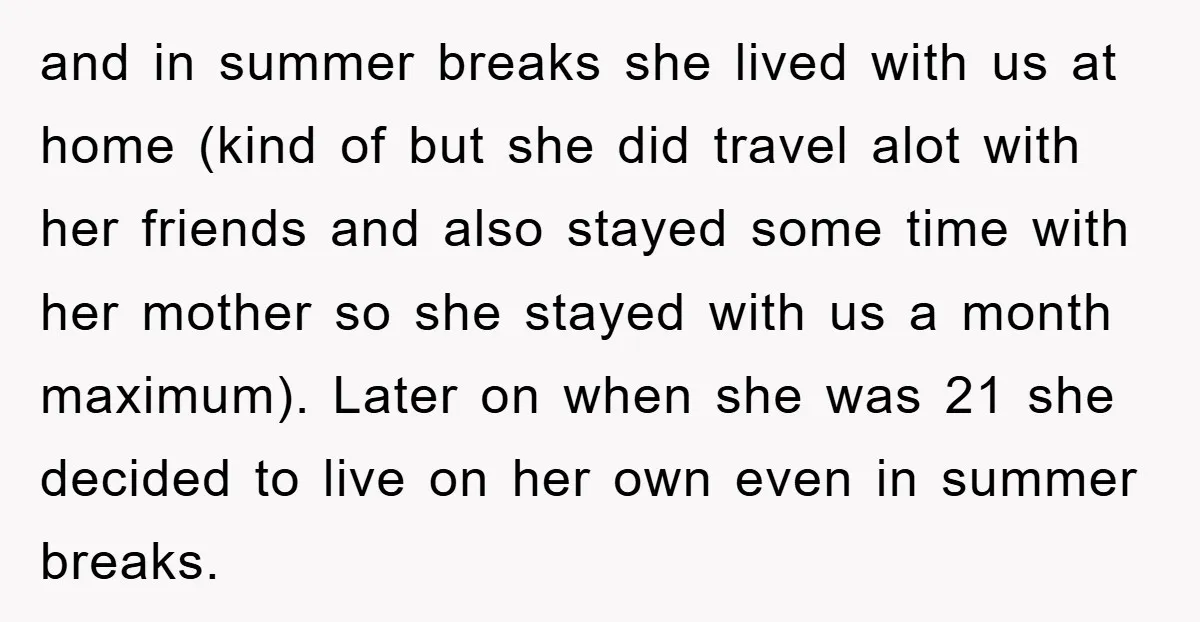 and in summer breaks she lived with us at home (kind of but she did travel alot with her friends and also stayed some time with her mother so she...