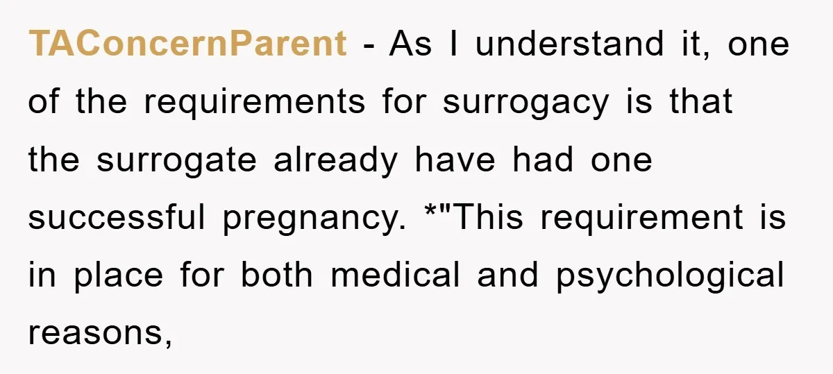 TAConcernParent − As I understand it, one of the requirements for surrogacy is that the surrogate already have had one successful pregnancy. *"This requirement is in place for both medical...
