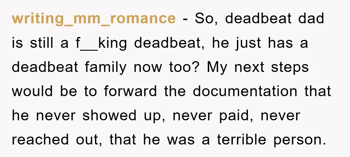 writing_mm_romance − So, deadbeat dad is still a f__king deadbeat, he just has a deadbeat family now too? My next steps would be to forward the documentation that he never...