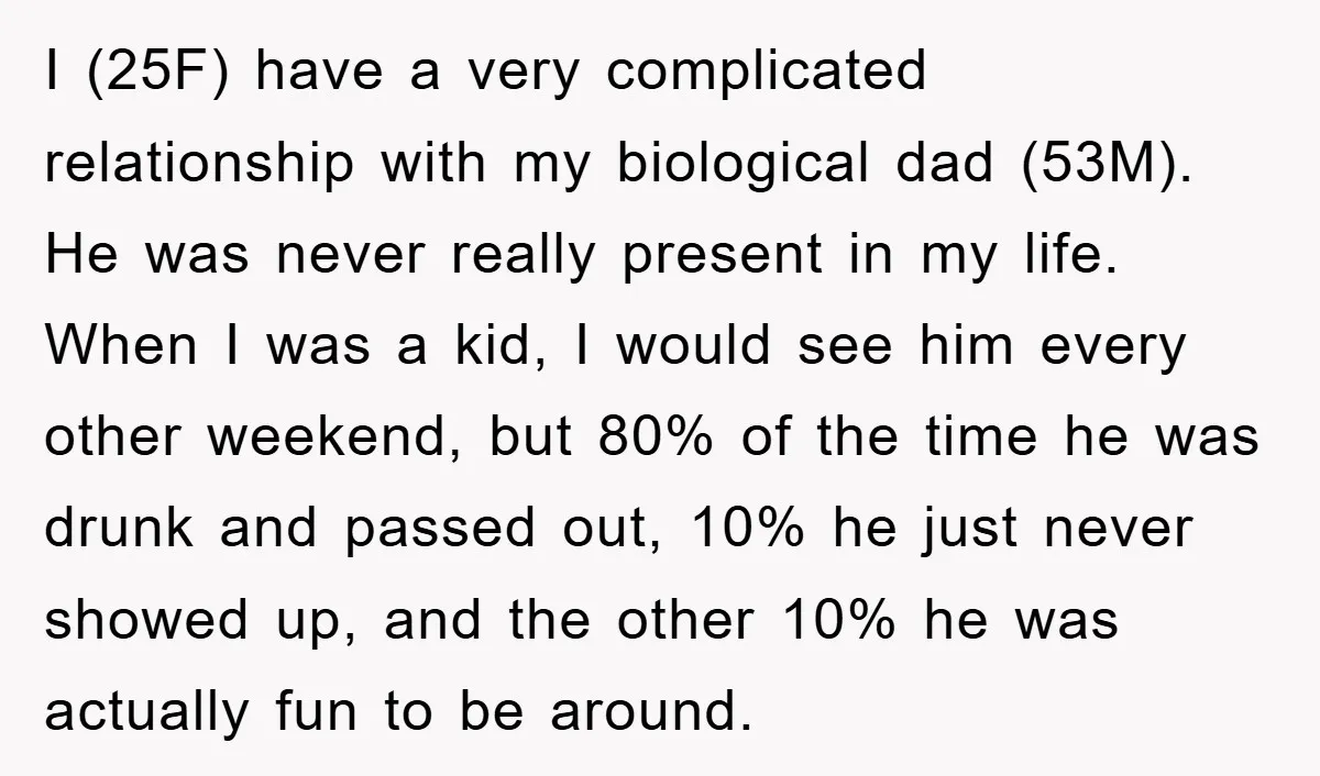 I (25F) have a very complicated relationship with my biological dad (53M). He was never really present in my life. When I was a kid, I would see him every...