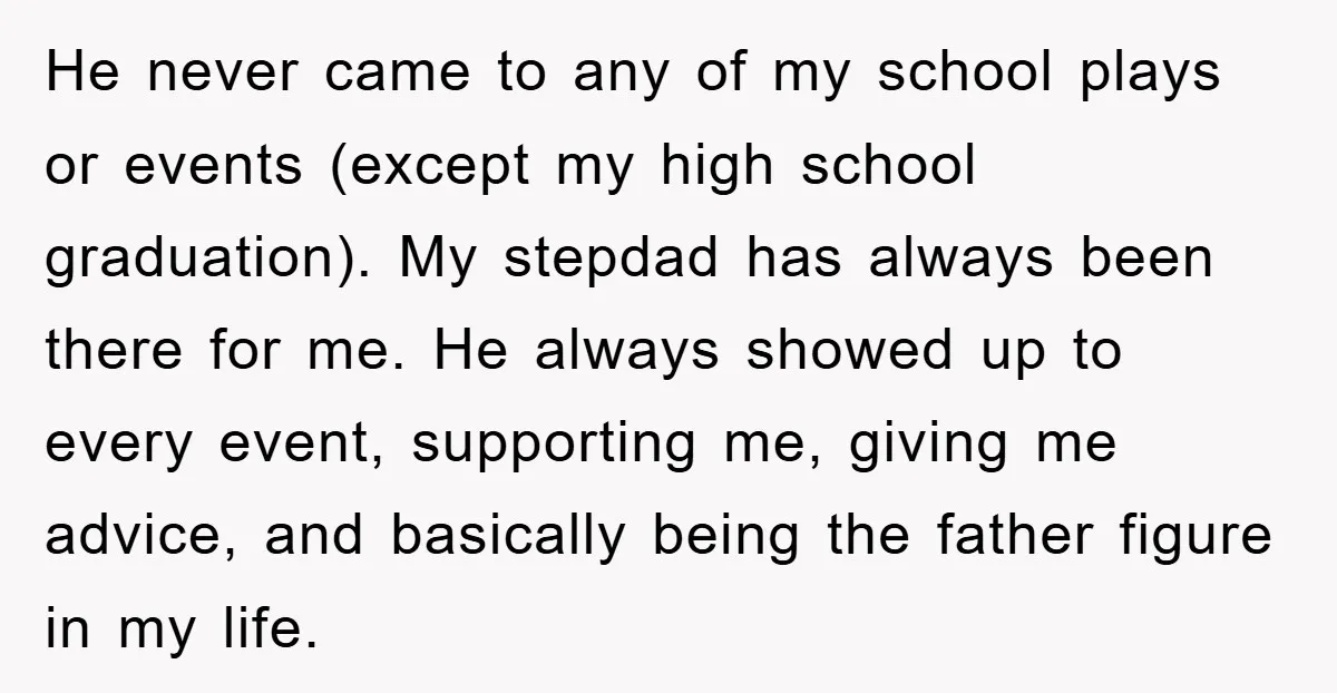 He never came to any of my school plays or events (except my high school graduation). My stepdad has always been there for me. He always showed up to every...