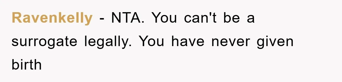 Ravenkelly − NTA. You can't be a surrogate legally. You have never given birth