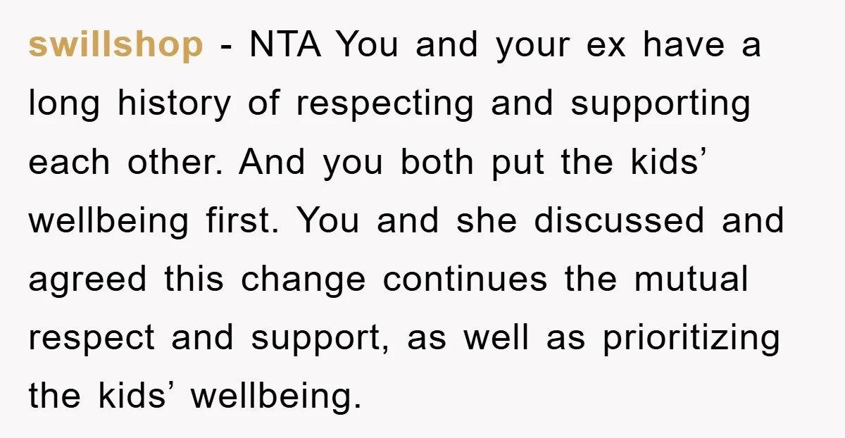 swillshop − NTA You and your ex have a long history of respecting and supporting each other. And you both put the kids’ wellbeing first. You and she discussed and...