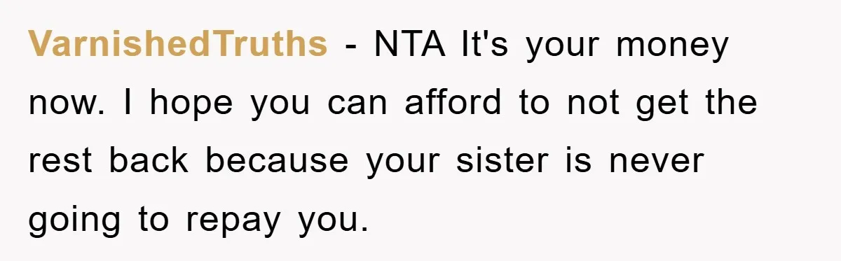 VarnishedTruths − NTA It's your money now. I hope you can afford to not get the rest back because your sister is never going to repay you.