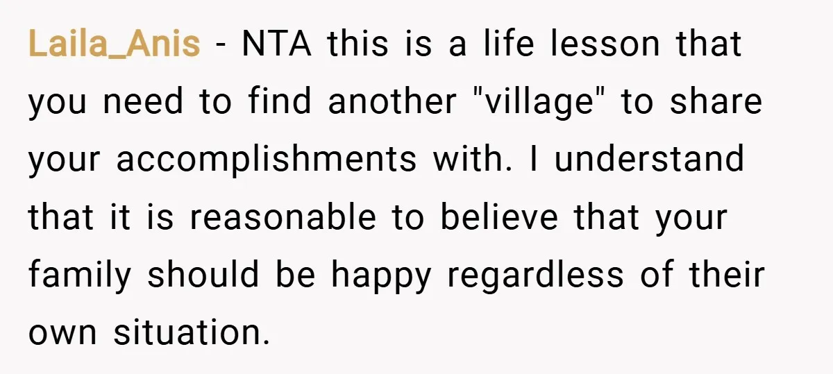 Laila_Anis − NTA this is a life lesson that you need to find another "village" to share your accomplishments with. I understand that it is reasonable to believe that your...