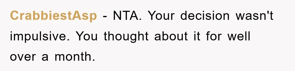 CrabbiestAsp − NTA. Your decision wasn't impulsive. You thought about it for well over a month.