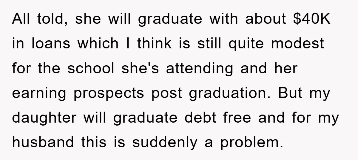 All told, she will graduate with about $40K in loans which I think is still quite modest for the school she's attending and her earning prospects post graduation. But my...
