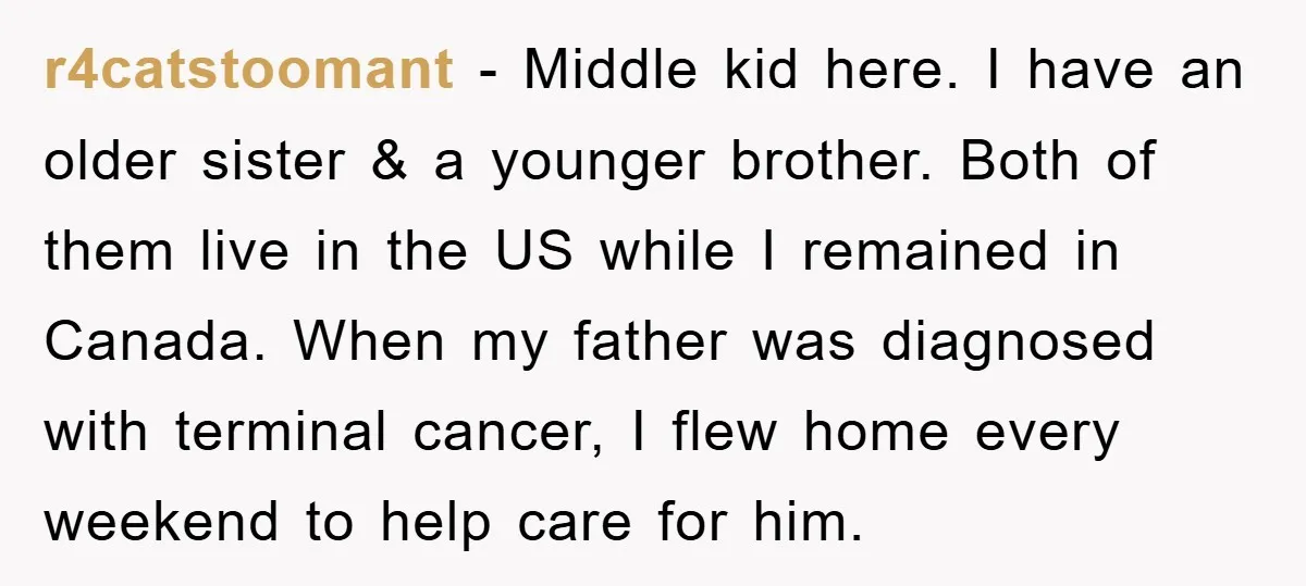 r4catstoomant − Middle kid here. I have an older sister & a younger brother. Both of them live in the US while I remained in Canada. When my father was...