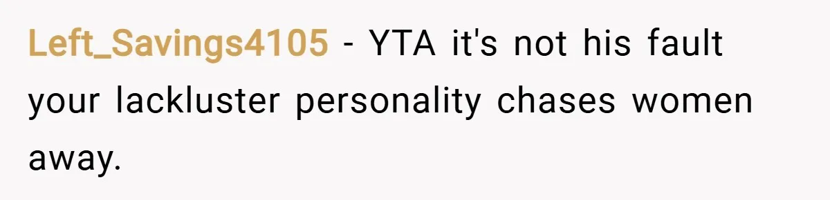 Left_Savings4105 − YTA it's not his fault your lackluster personality chases women away.
