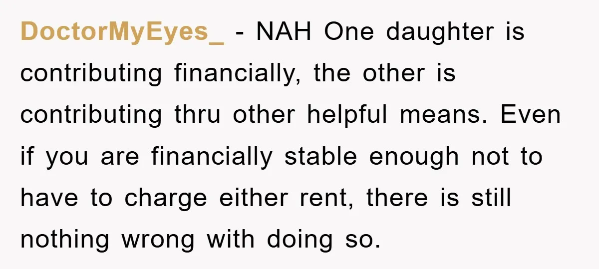 DoctorMyEyes_ − NAH One daughter is contributing financially, the other is contributing thru other helpful means. Even if you are financially stable enough not to have to charge either rent,...