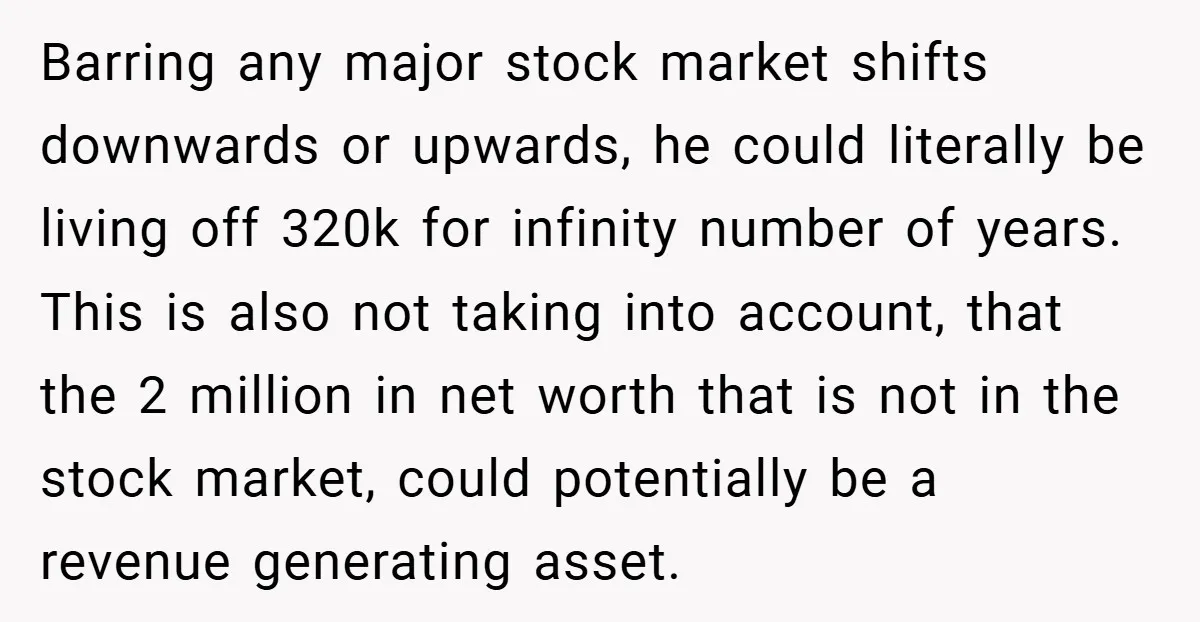 Barring any major stock market shifts downwards or upwards, he could literally be living off 320k for infinity number of years. This is also not taking into account, that the...