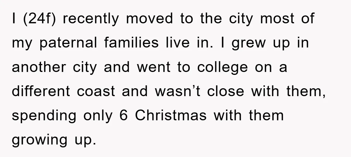 I (24f) recently moved to the city most of my paternal families live in. I grew up in another city and went to college on a different coast and wasn’t...