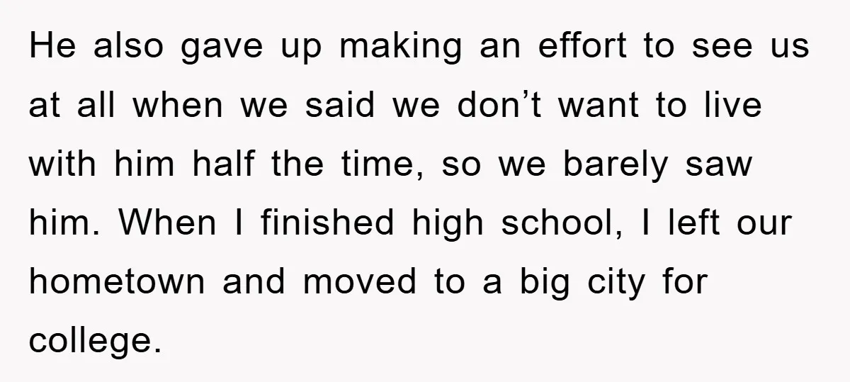 He also gave up making an effort to see us at all when we said we don’t want to live with him half the time, so we barely saw him....