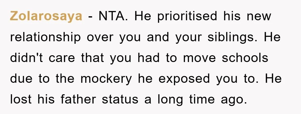 Zolarosaya − NTA. He prioritised his new relationship over you and your siblings. He didn't care that you had to move schools due to the mockery he exposed you to....