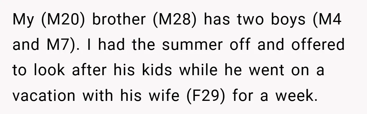 My (M20) brother (M28) has two boys (M4 and M7). I had the summer off and offered to look after his kids while he went on a vacation with his...