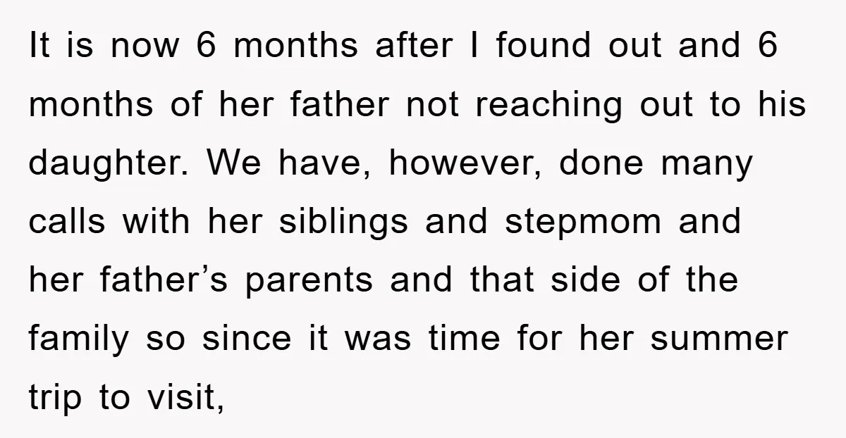 It is now 6 months after I found out and 6 months of her father not reaching out to his daughter. We have, however, done many calls with her siblings...