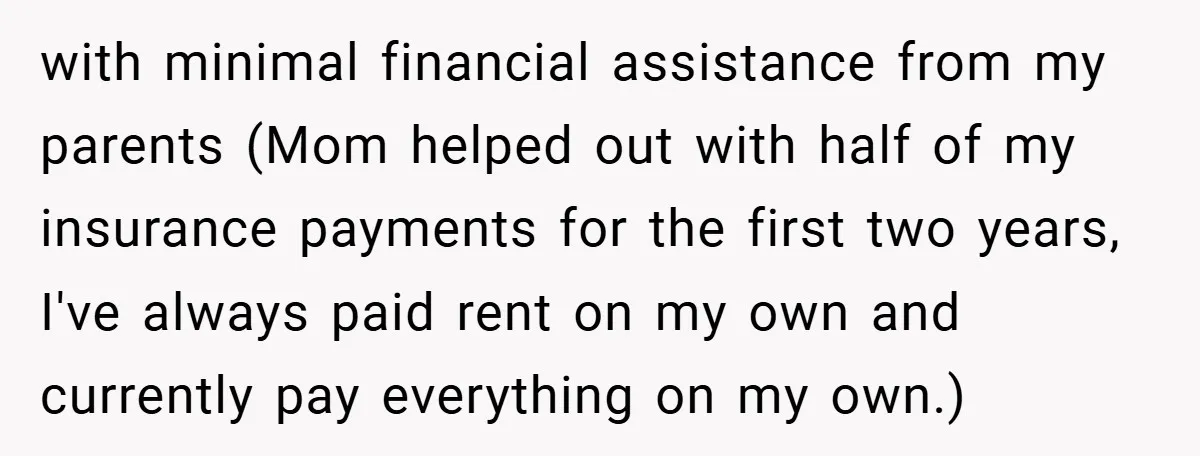 with minimal financial assistance from my parents (Mom helped out with half of my insurance payments for the first two years, I've always paid rent on my own and currently...