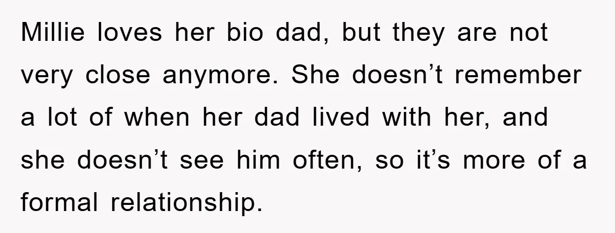 Millie loves her bio dad, but they are not very close anymore. She doesn’t remember a lot of when her dad lived with her, and she doesn’t see him often,...