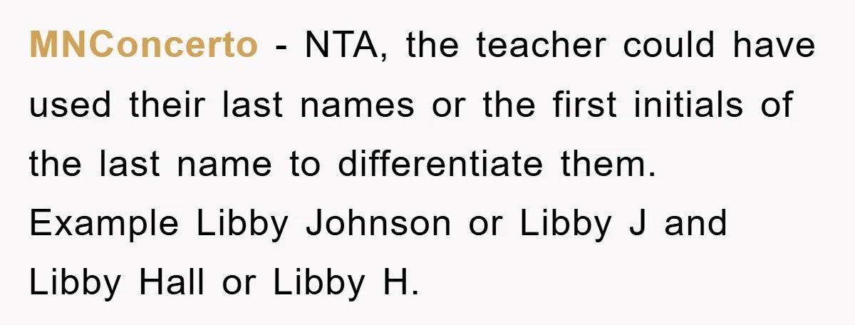 MNConcerto − NTA, the teacher could have used their last names or the first initials of the last name to differentiate them. Example Libby Johnson or Libby J and Libby...