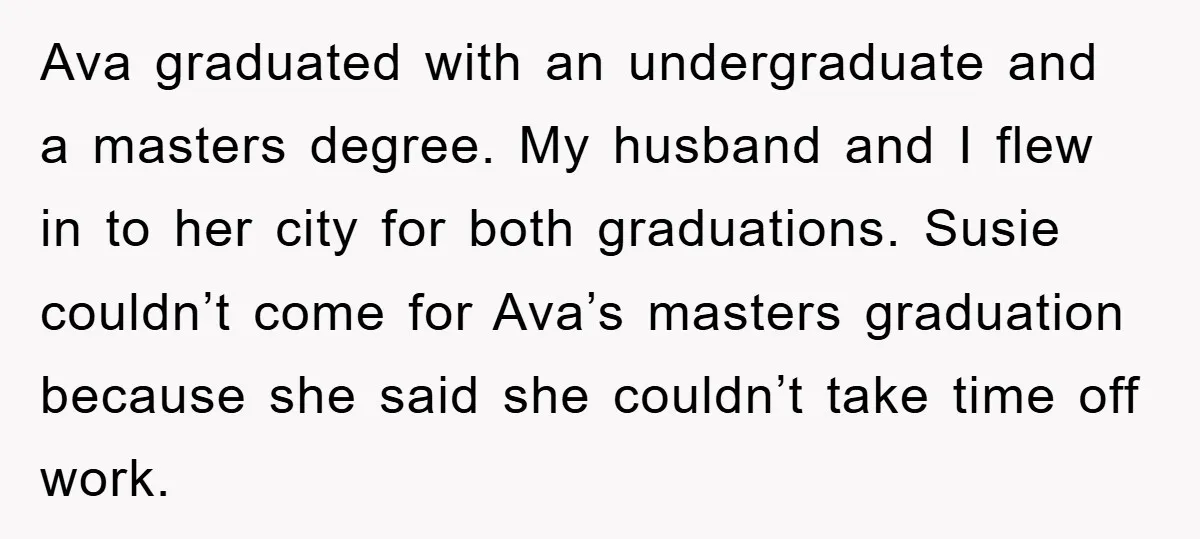 Ava graduated with an undergraduate and a masters degree. My husband and I flew in to her city for both graduations. Susie couldn’t come for Ava’s masters graduation because she...