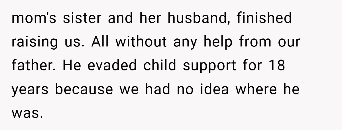 mom's sister and her husband, finished raising us. All without any help from our father. He evaded child support for 18 years because we had no idea where he was.