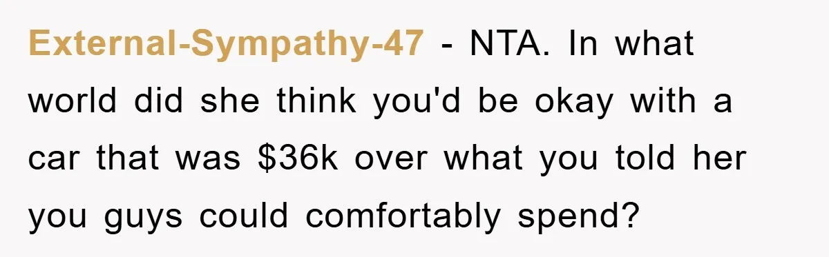 External-Sympathy-47 − NTA. In what world did she think you'd be okay with a car that was $36k over what you told her you guys could comfortably spend?