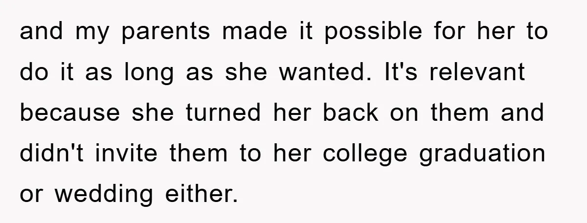 and my parents made it possible for her to do it as long as she wanted. It's relevant because she turned her back on them and didn't invite them to...