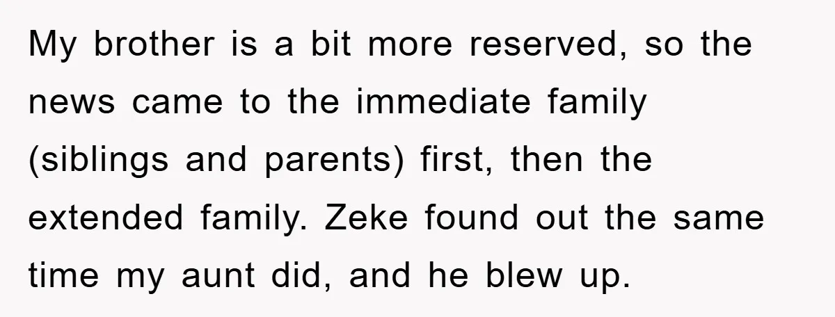 My brother is a bit more reserved, so the news came to the immediate family (siblings and parents) first, then the extended family. Zeke found out the same time my...