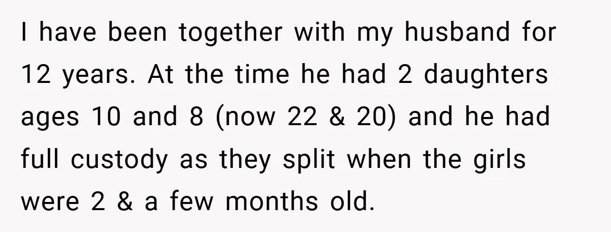 I have been together with my husband for 12 years. At the time he had 2 daughters ages 10 and 8 (now 22 & 20) and he had full custody...