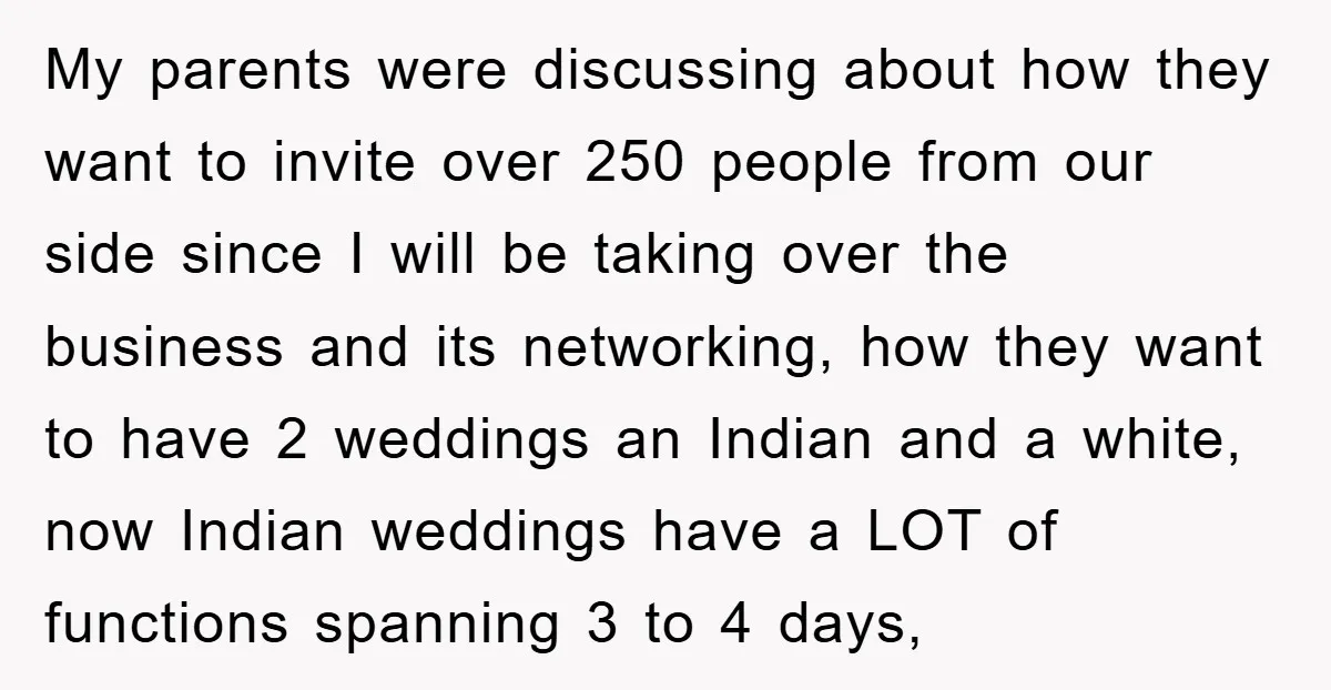 My parents were discussing about how they want to invite over 250 people from our side since I will be taking over the business and its networking, how they want...